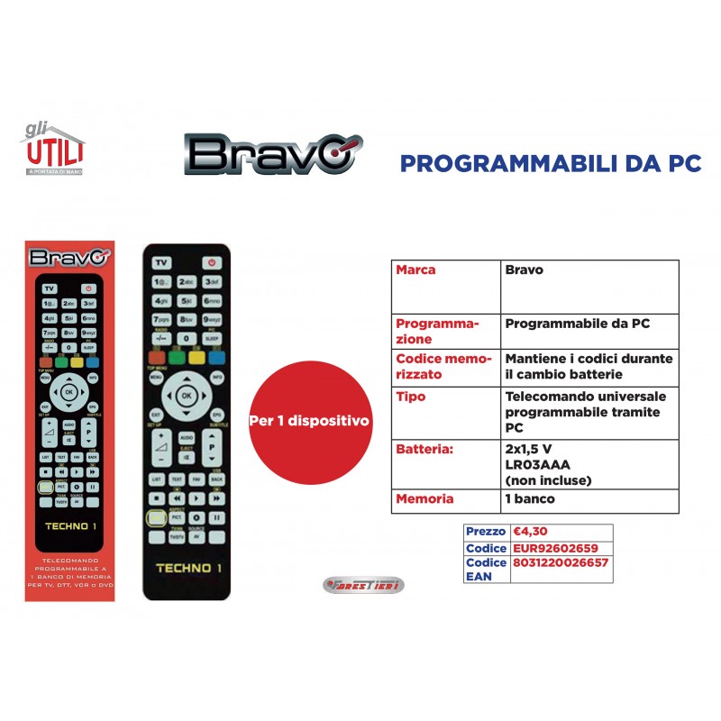 TELECOMANDO UNIVERSALE TECHNO PER ZEPHIR SCEGLI IL MODELLO DEL TUO  APPARECCHIO DALL'ELENCO E LO RICEVERAI GIA PRONTO