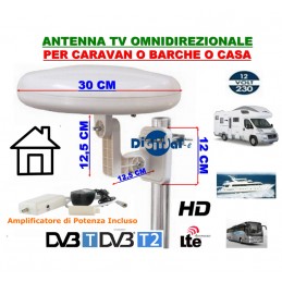 ANTENNA CARAVAN...